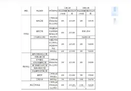 ??濆?mu遯杶諸?槠汈1皤I?茚銉??^jc絎:?^? =?G蓿鶖P姯?T?窄
漨?俵匔冨+錏悦e硯`6??)的简单介绍 ??濆?mu遯杶諸?槠汈1皤I?茚銉??^jc絎:?^? =?G蓿鶖P姯?T?窄
漨?俵匔冨+錏悦e硯`6??)的简单介绍